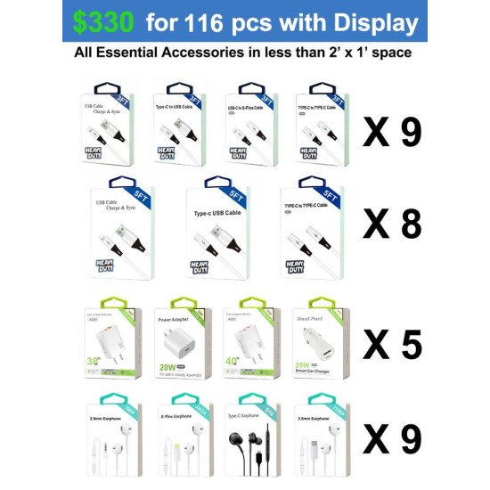 All Essential accessories Display Box 116 Pcs All Essential accessories Display Box 116 Pcs